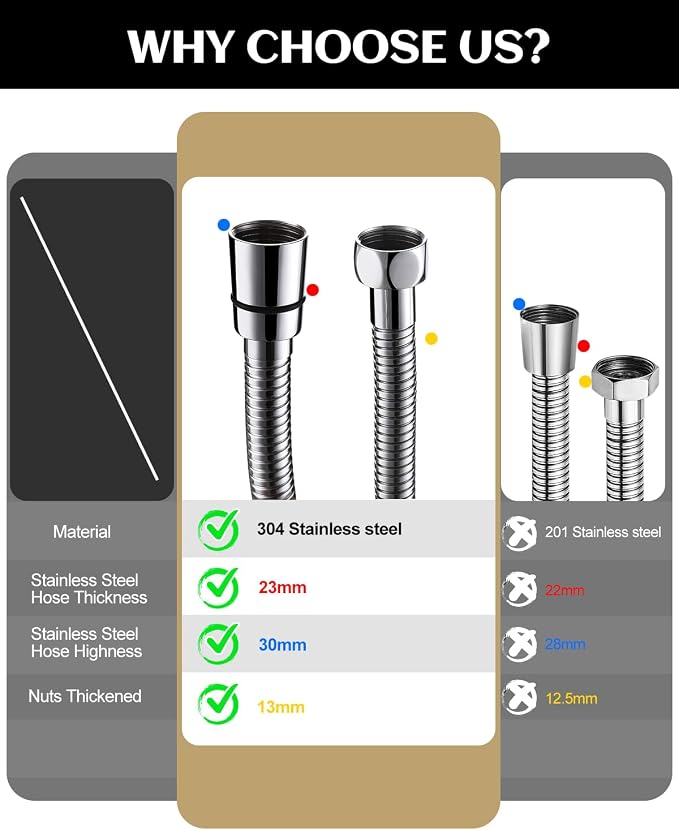 Stainless Steel Shower Hose, Extra Long 118 Inches, Handheld Shower Head Hose - Image 7