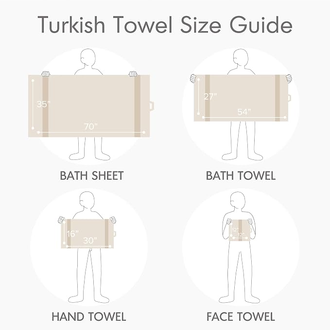 Comfort Spaces Turkish Bathroom Towel Set 6 Piece Luxury Bath Towel Set 2 Hand - Image 7