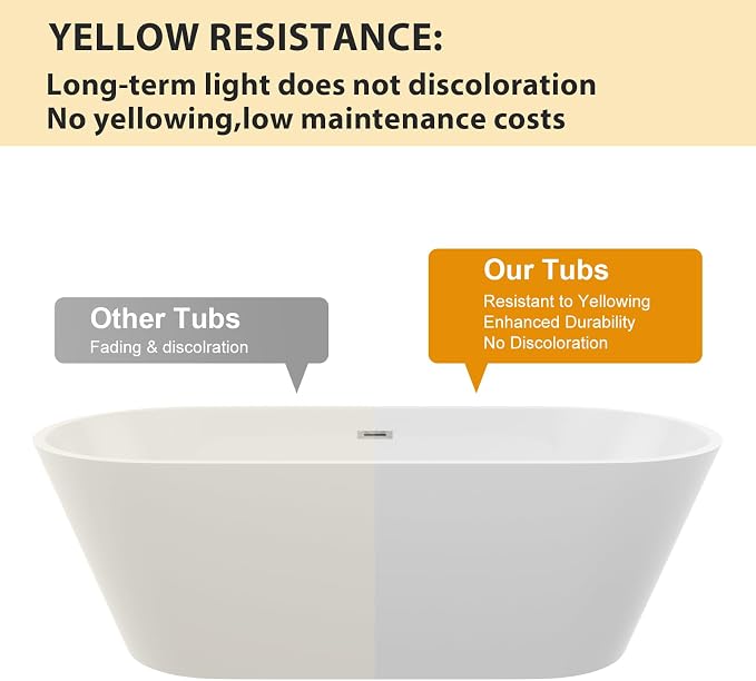 Logmey 63" White Acrylic Freestanding Bathtub Oval Shape Soaking Tub - Image 8
