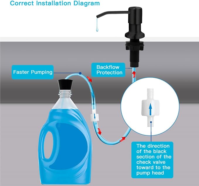 Sink Soap Dispenser, Kichen Sink SoapDispenser, Under Sink Soap Dispenser Pump - Image 3