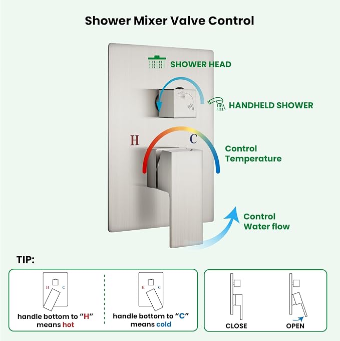 gotonovo Rainfall Bathroom Shower System Rain Shower Head and Handle Set Wall - Image 6