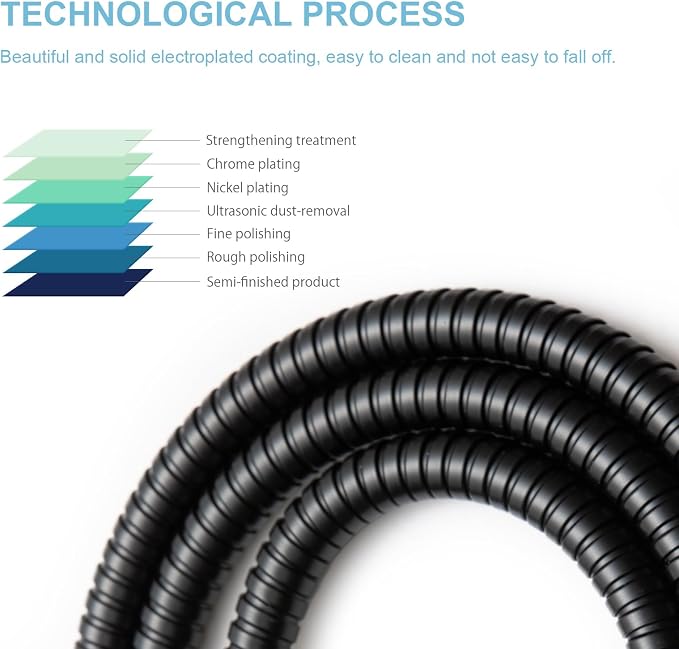 OFFO Shower Hose, Bidet Hose High Pressure Explosion Proof - Image 6
