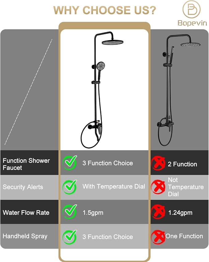 Outdoor Shower, 3 Functions Outdoor Shower Fixture SUS304 Stainless Steel Rain - Image 6