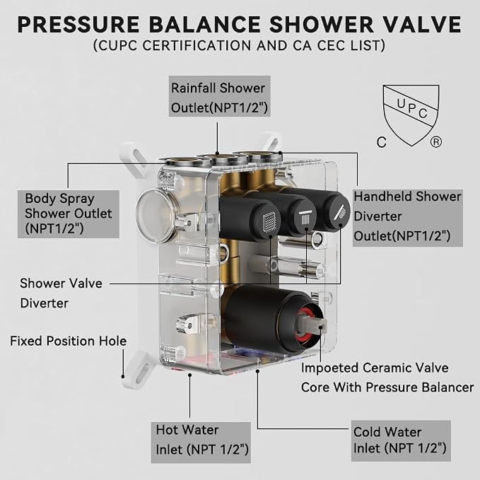 Shower Faucet Sets Shower System, 2 Head Shower System Rain Showerhead - Image 5