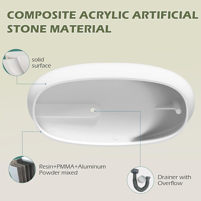 GIVINGTREE 63'' Freestanding Solid Surface Resin Stone Bathtub, Contemporary - Image 7