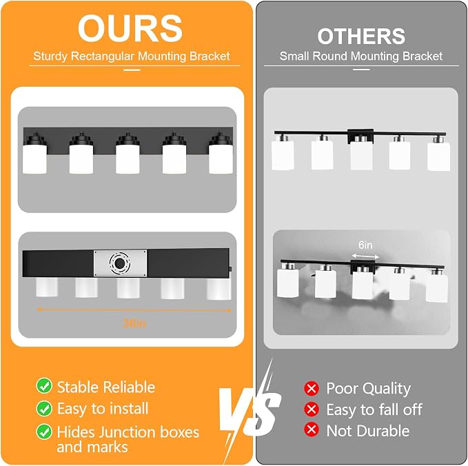 IZORRO Bathroom Vanity Light Fixture, 5-Light 36 Inch Matte Black Bathroom - Image 5