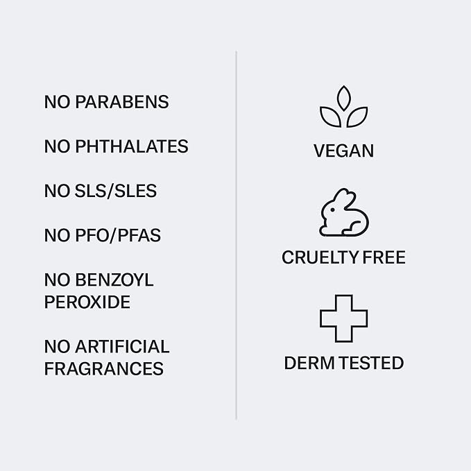 Geologie Acne Control Body Wash | Exfoliating AHA + BHA Cleanser - Image 5