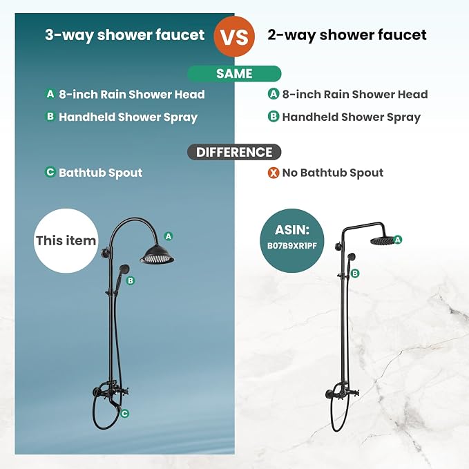gotonovo Bathroom Classic Exposed Shower Faucet Wall Mount Shower System 8 Inch - Image 3