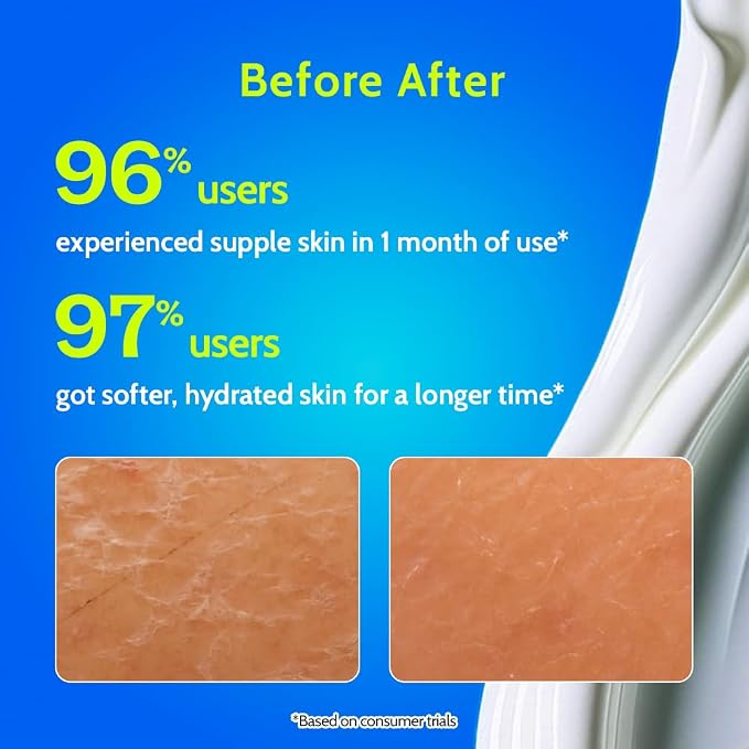 Chemist at Play Hydrating Body Lotion - Image 6