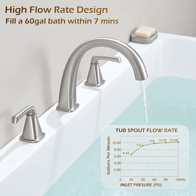 Brass Bathtub Faucet Roman Tub Faucet Gooseneck Tub Filler, Brushed Nickel - Image 2
