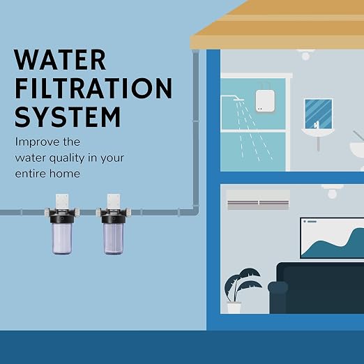 Airthereal Whole House Water Filter Clear Housing, Pre-Filtration System - Image 4