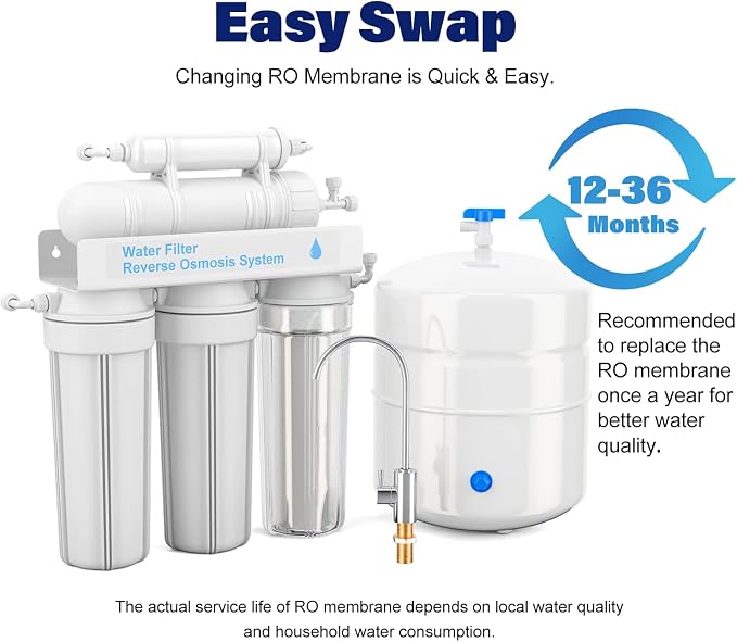 75 GPD RO Membrane Filter Replacement, Reverse Osmosis Membranes, Compatible - Image 6
