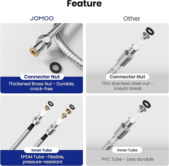 JOMOO 118-Inch Extra Long Shower Hose, Stainless Steel Handheld Showerhead Hose - Image 4