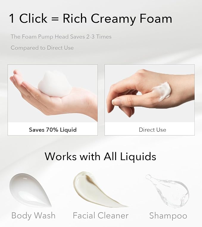 2oz Foam Pump Bottle - Image 4