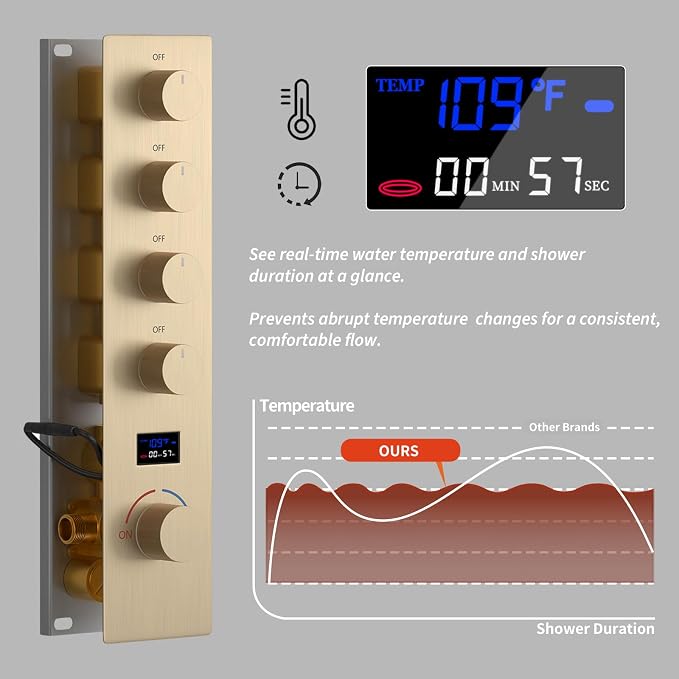 Shower Faucet Set Brushed Gold Shower System, Temperature Display Shower Faucet - Image 2
