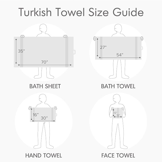 Comfort Spaces Turkish Bathroom Towel Set 6 Piece Luxury Bath Towel Set 2 Hand - Image 7