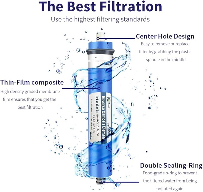 Huining 150GPD-1812/2012 Reverse Osmosis Membrane Housing Kit - Image 2