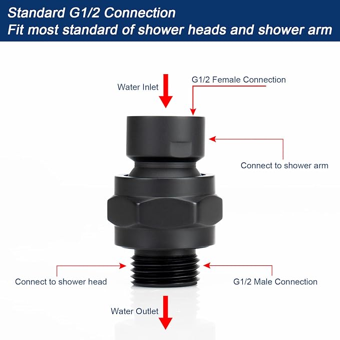 NearMoon Shower Head Swivel Ball Adapter - Image 6