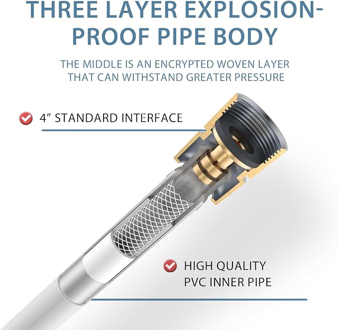 Bidet Hose 48 Inches Shower Hose Explosion Proof Anti Winding High Pressure - Image 2