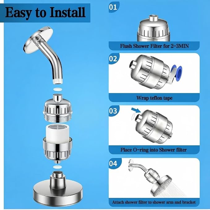 20 Stage Shower Head Filter - Image 4
