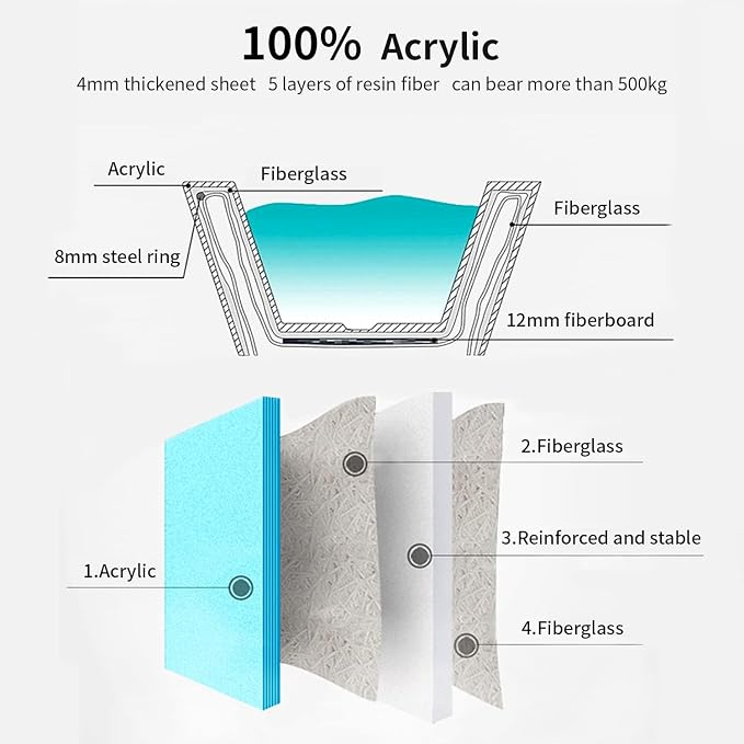 47" Lucite Acrylic Freestanding Bathtub，Square Shape Janpanese Soaking Tub - Image 5
