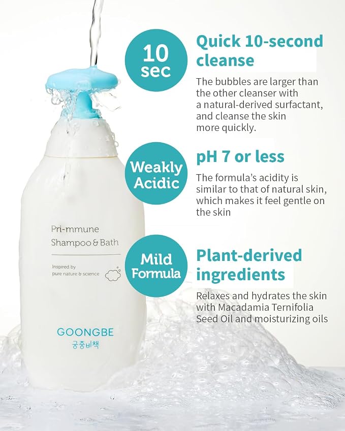 GOONGBE Pri-mmune Shampoo Bath & Moisture Lotion - Image 7