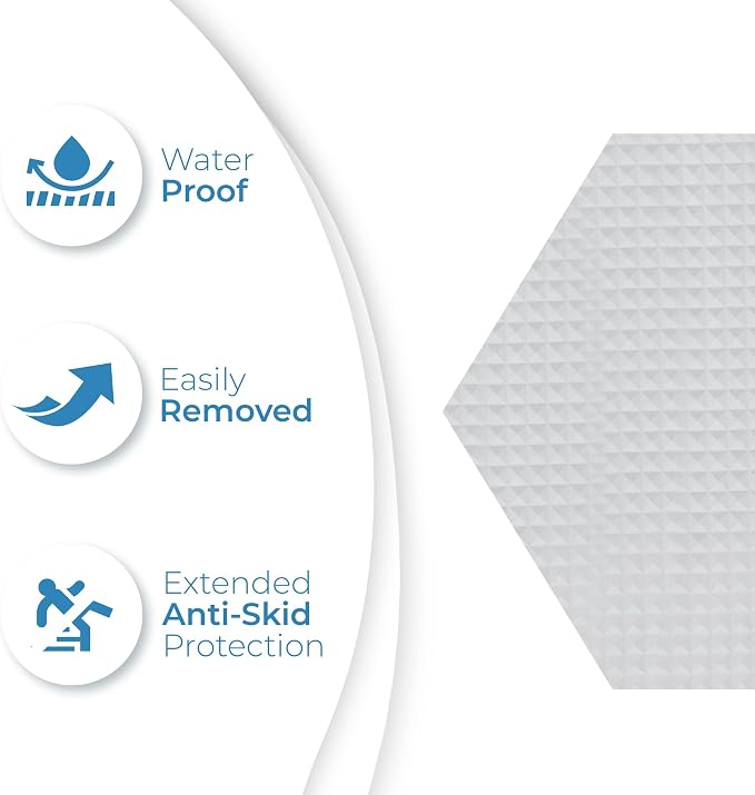 Anti-Slip Shower Stickers for Tub & Shower Floor — Original Clear Hex Non-Slip - Image 7