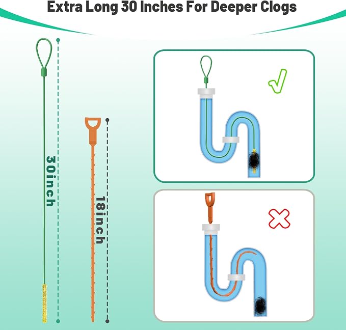 Kelly's Collection 30 Inch Drain Snake Hair Clog Remover, Anti-break Metal Sink - Image 3