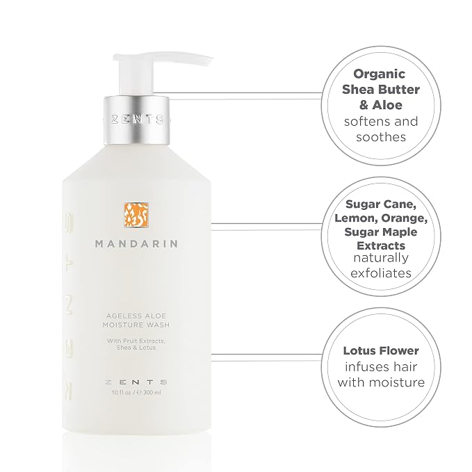Zents Hand & Body Wash | Hydrating Anti-Aging Cleanser - Image 6