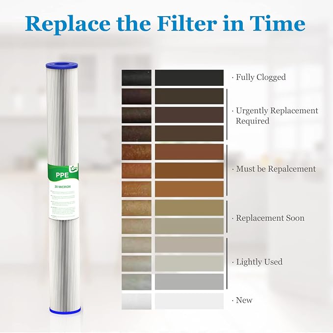 20 Micron 20-Inch Whole House Water Filter Replacement Cartridge, Pleated - Image 6