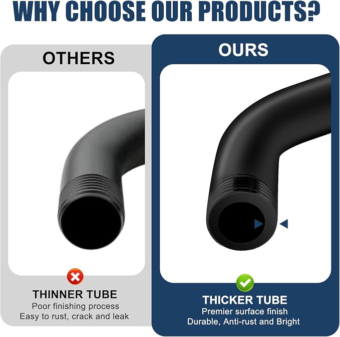 Shower Arm with Flange, 10 Inch Matte Black Shower Pipe, Wall Mount Replacement - Image 4