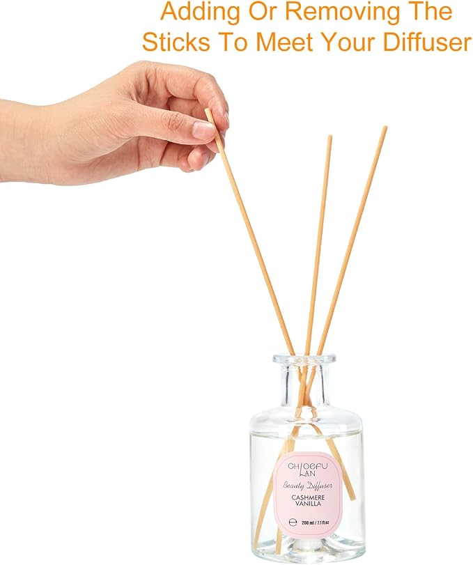 Chloefu Lan Lilac Reéd Diffuser Oil, 6.7 oz Refreshing Natural Essential - Image 2