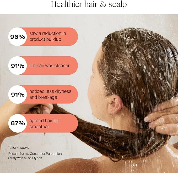 Canopy Handheld Filtered Shower Head & Scalp Massager - Image 7
