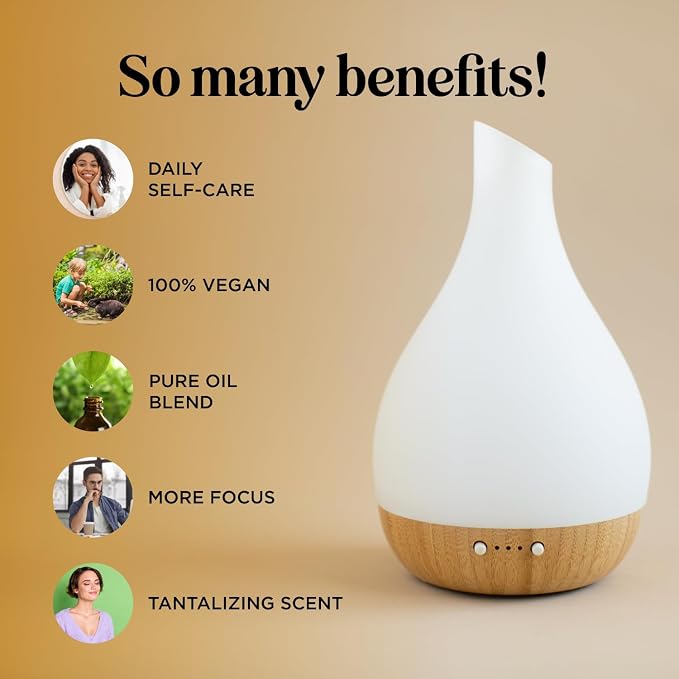 Focus Essential Oil Blend for Diffusers - Image 3