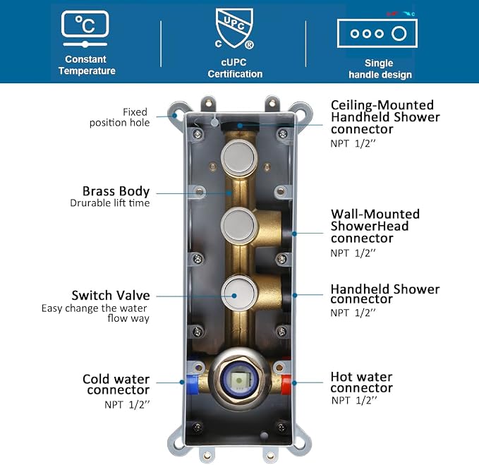 POP SANITARYWARE Shower Faucet Set Brushed Nickel Bathroom Rainfall Shower - Image 6
