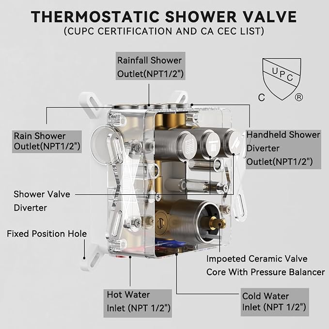Shower Faucets Sets Brushed Nickel Shower System, Can Use All at Once, - Image 6