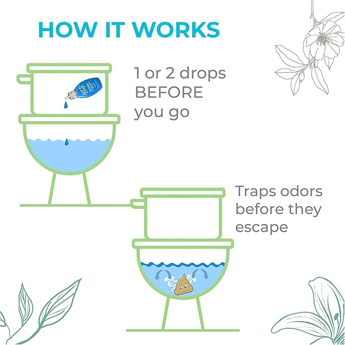 Prelam Just a Drop Odor Eliminator - Image 3
