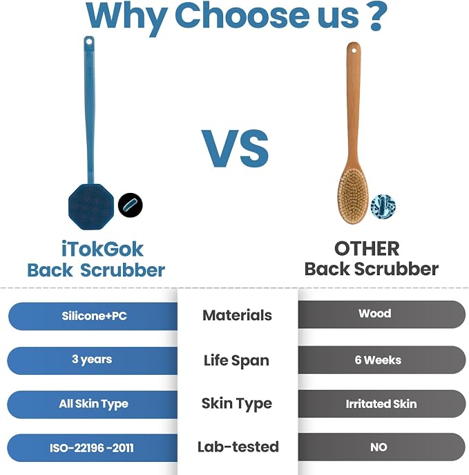 iTokGoK® All New Premium Silver-Infused Silicone Back Scrubber - Image 6