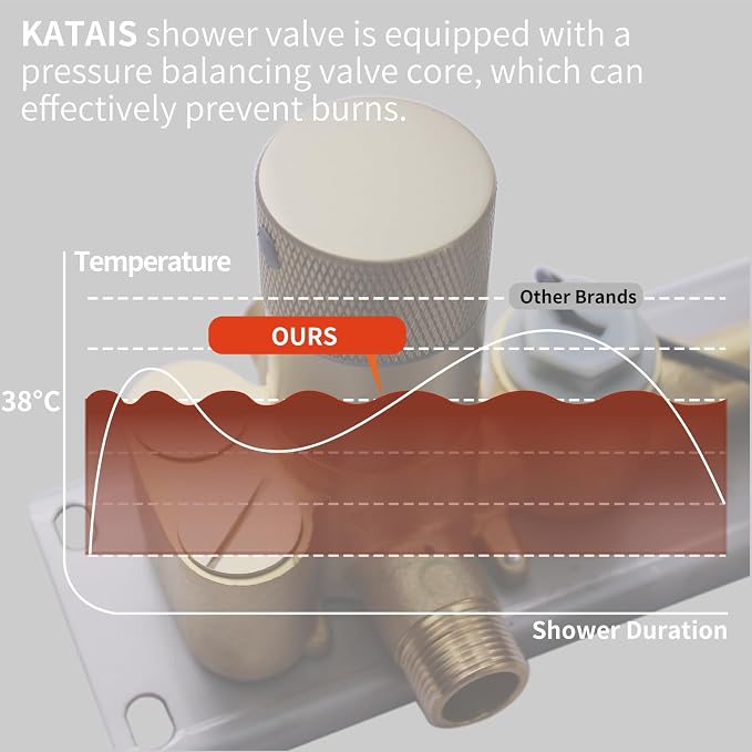Digital Shower System Brushed Gold Shower Faucet Set - Image 5