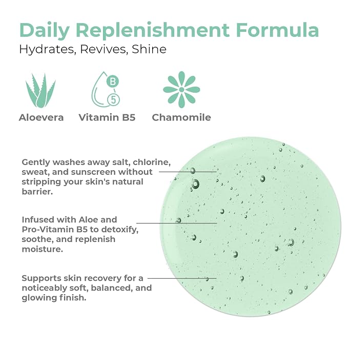OLIOLI Revitalizing Body Wash 128oz Refill | Detoxifying Aloe Vera Body Wash - Image 3