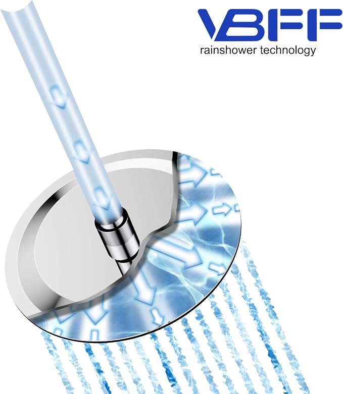 VBFF-Shower Head, rain shower head, 8 inch- Round Shower Head, 1.8 GPM Flow Rate - Image 3