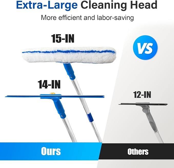 Squeegee for Window Cleaning, Window Cleaning Kit for Shower Glass Mirror Door - Image 3