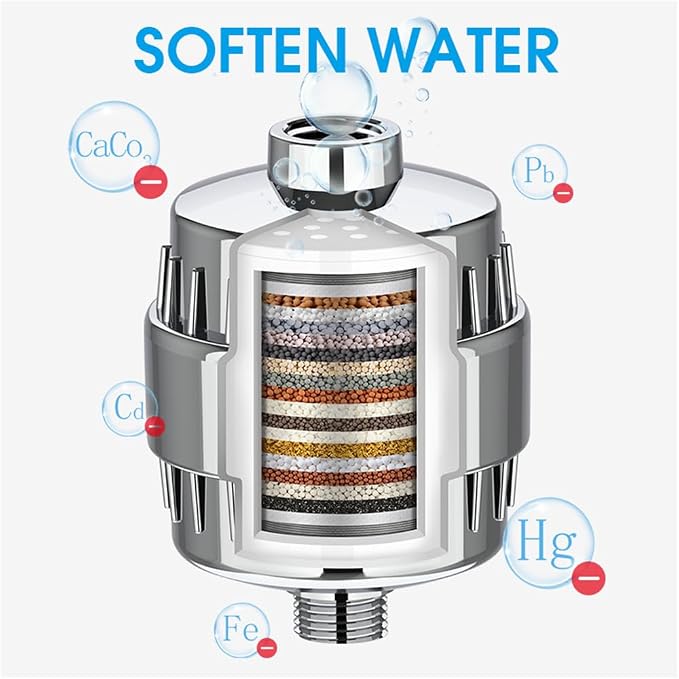 20 Stage Shower Filter Universal - Image 2