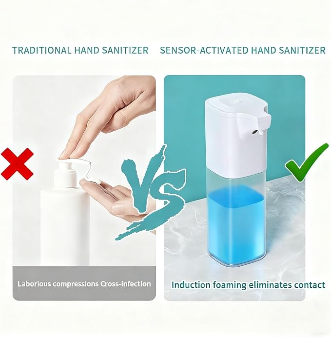 Automatic Foaming Soap Dispenser, Touchless Foam Soap Dispenser 4-Level - Image 7