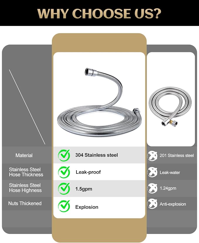 Shower Hose Replacement 118 Inch Extra Long, Stainless Steel Flexible Extension - Image 6