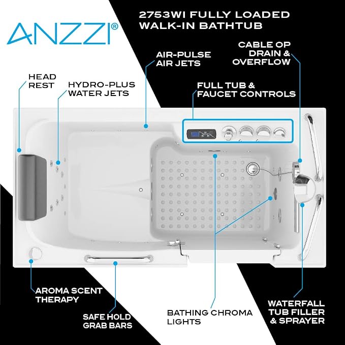 ANZZI Walk In Tub 53" x 27" Right-Drain Bathtub, Air & Whirlpool Massage Jets - Image 4