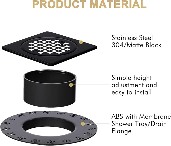 4” Drain Grate Kit Replacement, Compatible - Image 5