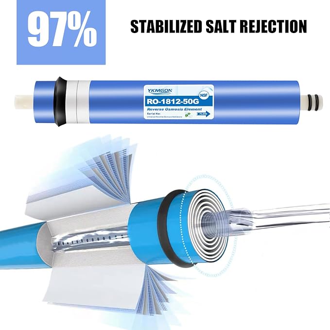 50 GPD Reverse Osmosis RO Membrane Element，12"x1.8" Replacement Water Filter or - Image 4