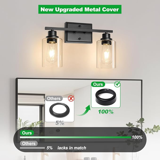 Unicozin 2 Light Bathroom Light Fixtures, Modern Vanity Lights Over Mirror - Image 6