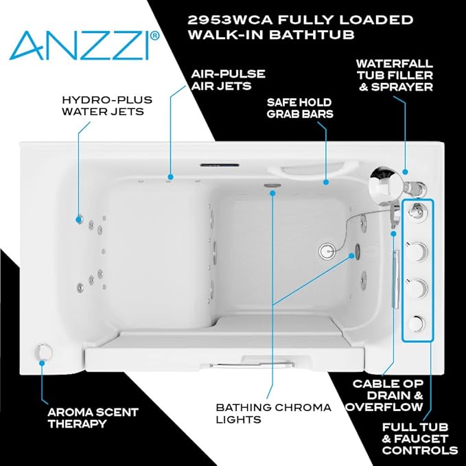 ANZZI Walk In Tub for Seniors 29"x53" Left Drain ADA Wheelchair Accessible - Image 3